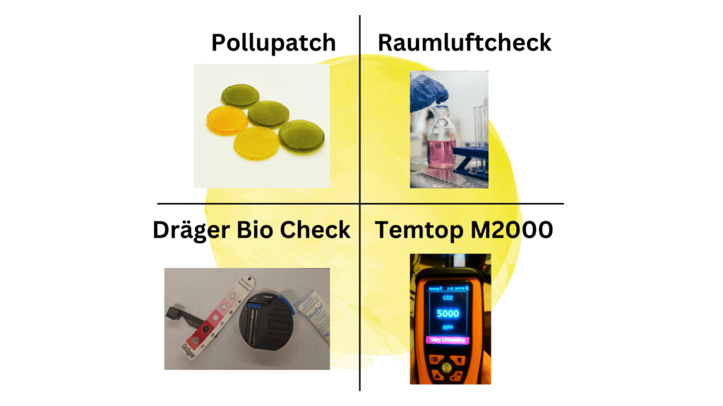 formaldehyd test vergleich zwischen pollupatch dräger biocheck temptop messgerät und raumluft laboranalyse